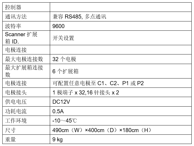 尊龙凯时人生就是博 --官网入口