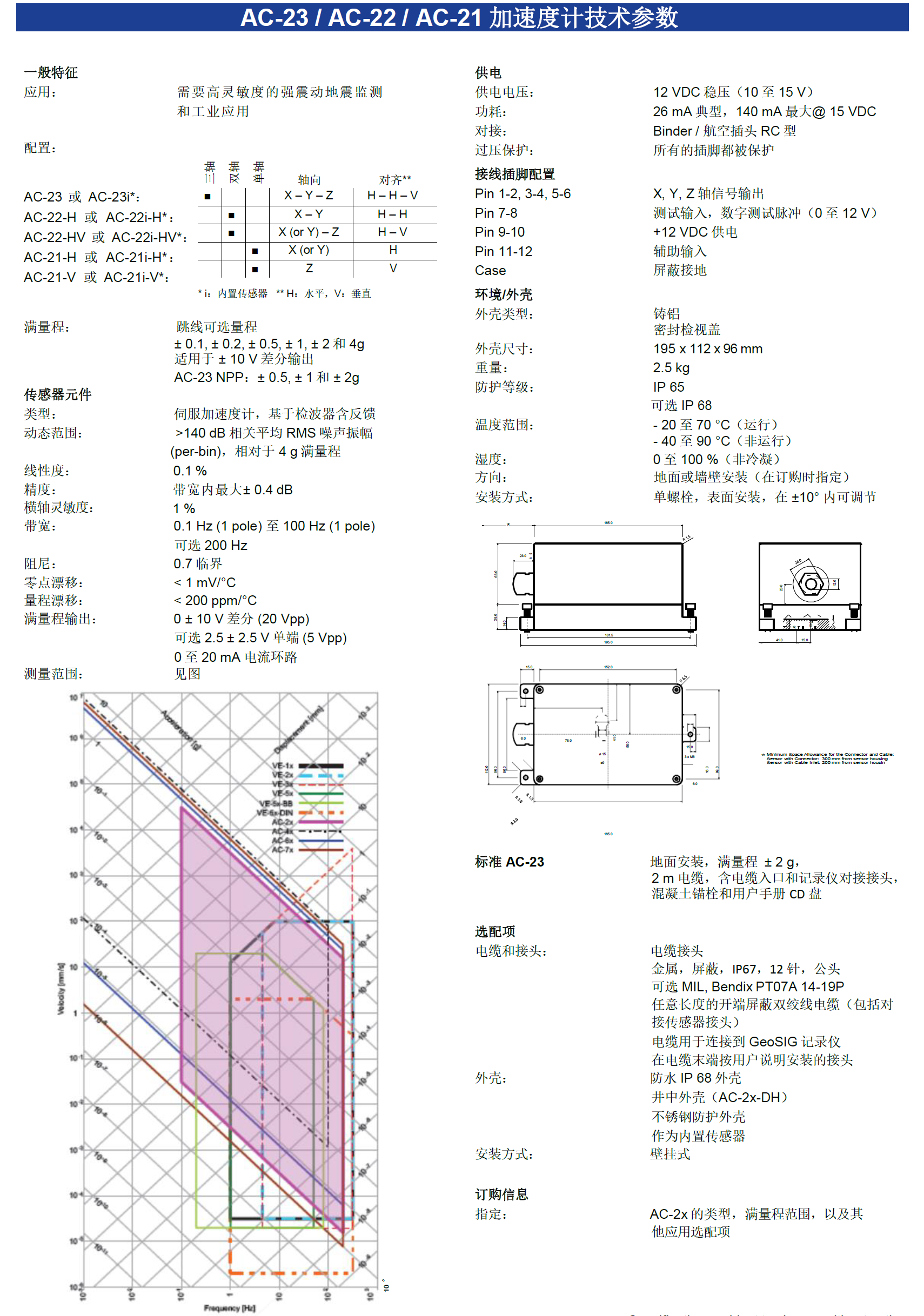 伺服加速度计,三向加速度计,伺服加速度传感器