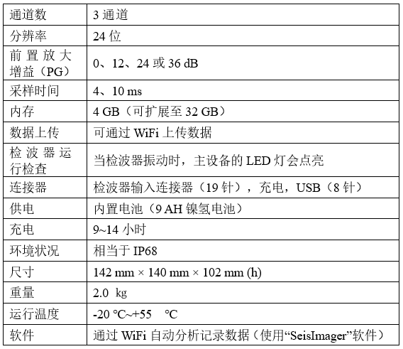 尊龙凯时人生就是博 --官网入口