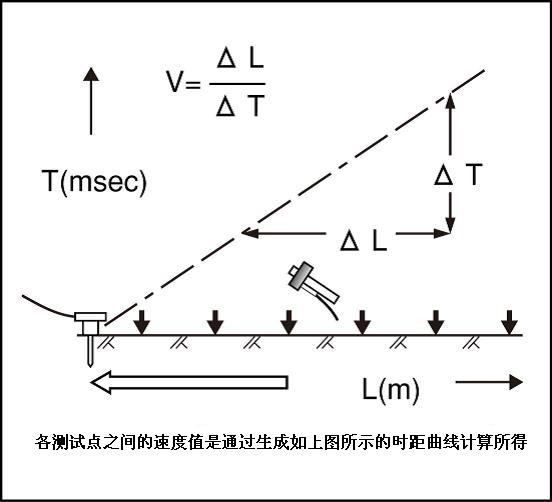 尊龙凯时人生就是博 --官网入口