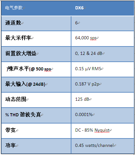 尊龙凯时人生就是博 --官网入口