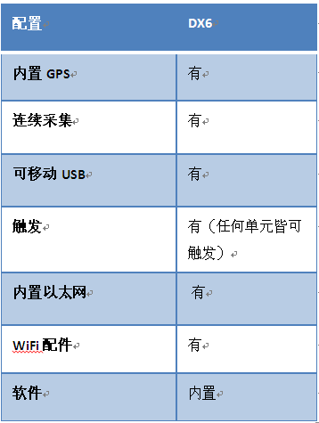 尊龙凯时人生就是博 --官网入口