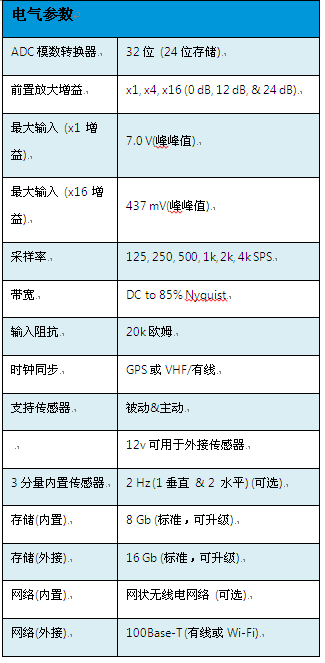 尊龙凯时人生就是博 --官网入口