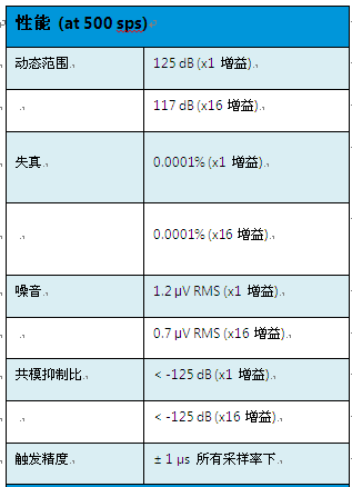 尊龙凯时人生就是博 --官网入口