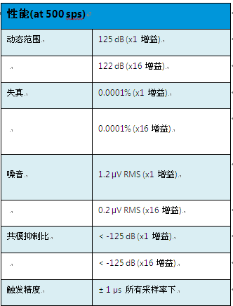 尊龙凯时人生就是博 --官网入口