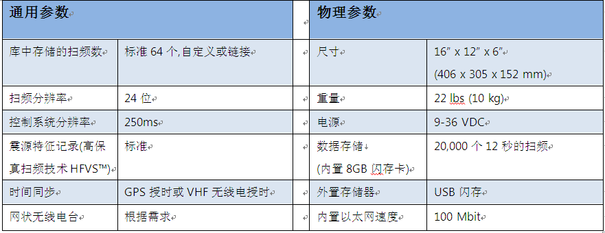 尊龙凯时人生就是博 --官网入口