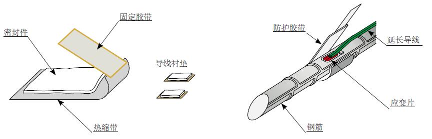 尊龙凯时人生就是博 --官网入口