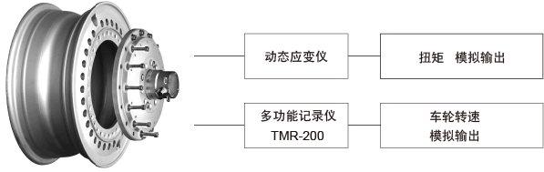 尊龙凯时人生就是博 --官网入口