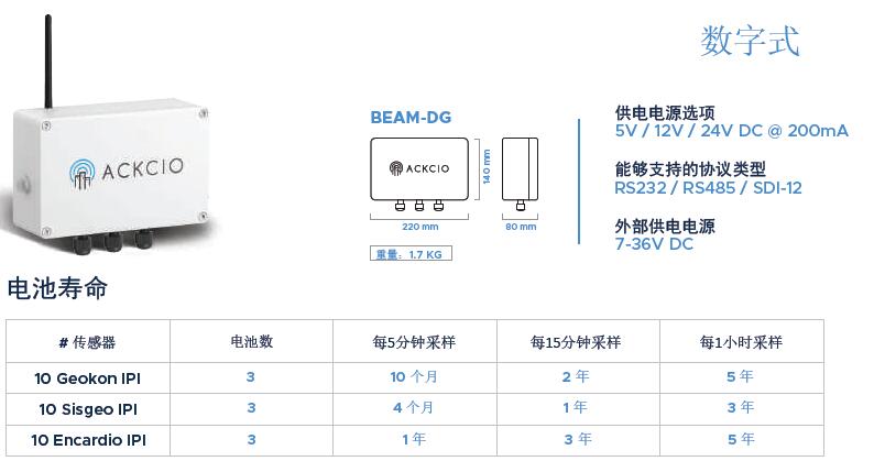 尊龙凯时人生就是博 --官网入口