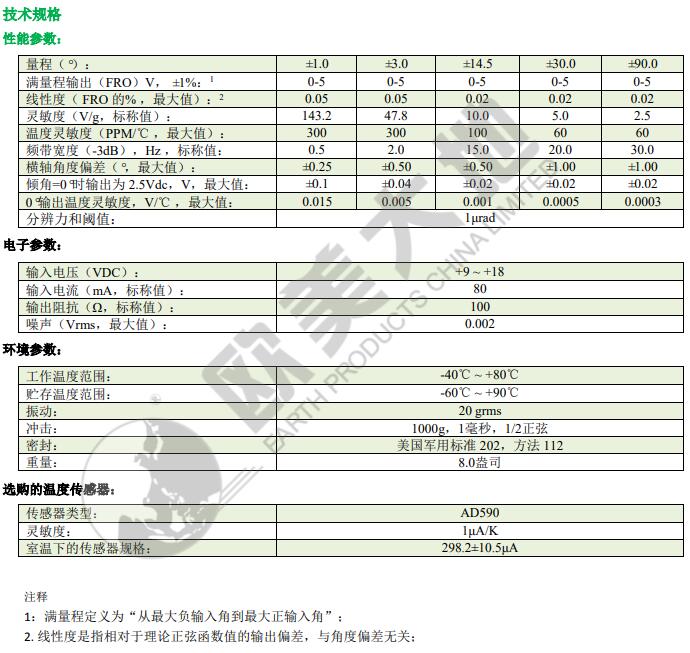 尊龙凯时人生就是博 --官网入口