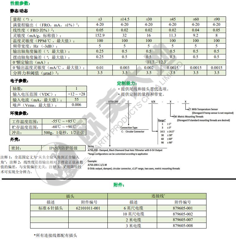 尊龙凯时人生就是博 --官网入口