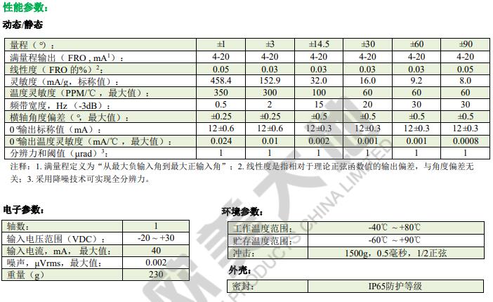 尊龙凯时人生就是博 --官网入口