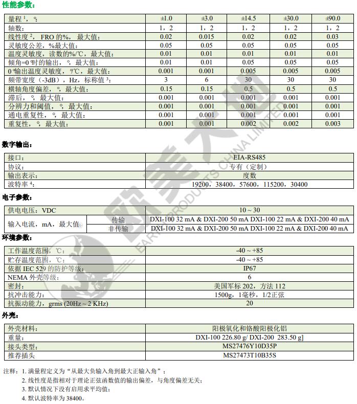 尊龙凯时人生就是博 --官网入口