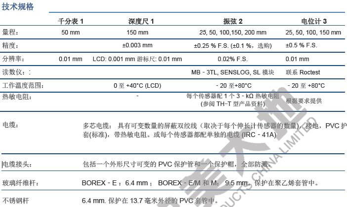 尊龙凯时人生就是博 --官网入口