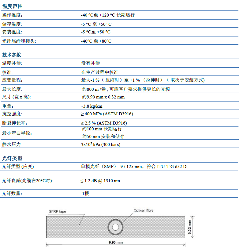 尊龙凯时人生就是博 --官网入口