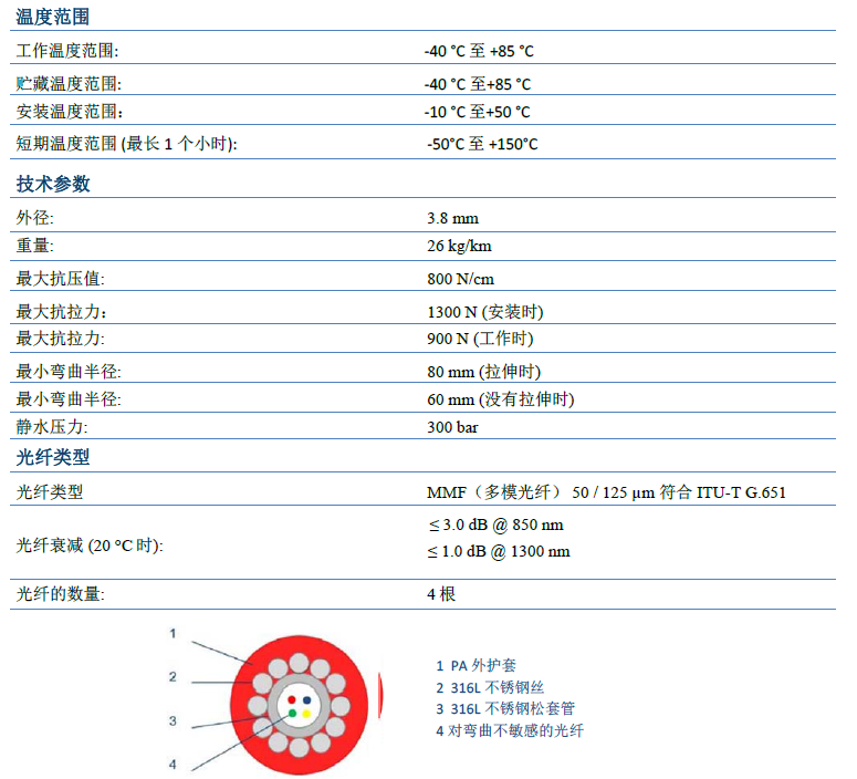 尊龙凯时人生就是博 --官网入口