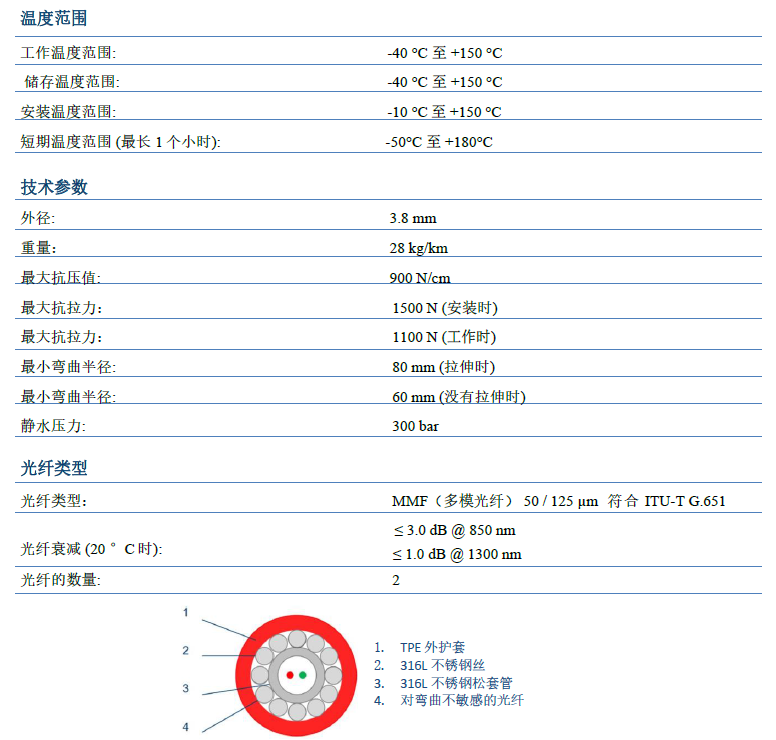 尊龙凯时人生就是博 --官网入口