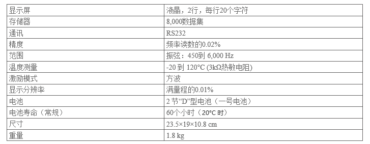 尊龙凯时人生就是博 --官网入口