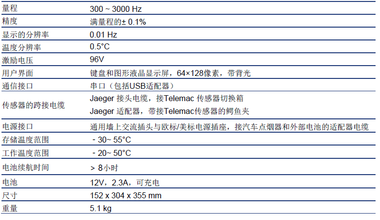 尊龙凯时人生就是博 --官网入口