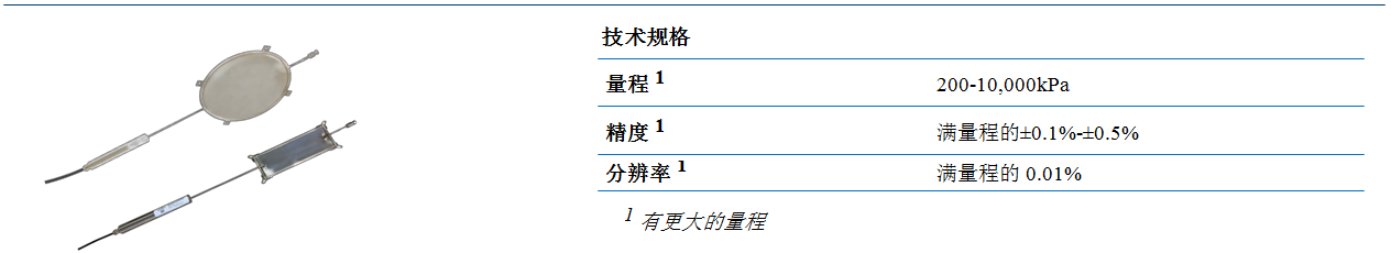 尊龙凯时人生就是博 --官网入口