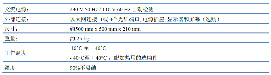 尊龙凯时人生就是博 --官网入口