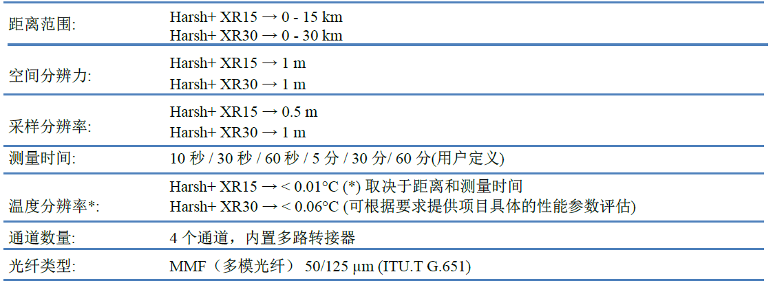 尊龙凯时人生就是博 --官网入口