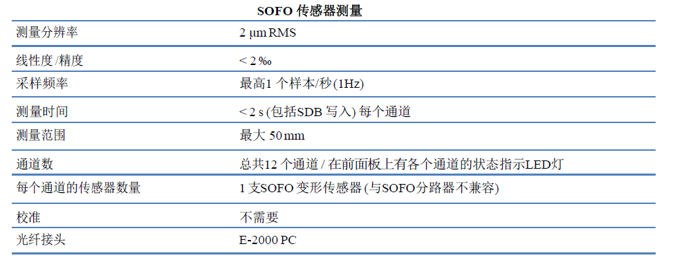 尊龙凯时人生就是博 --官网入口