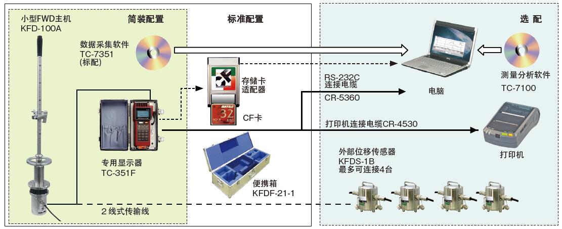 尊龙凯时人生就是博 --官网入口