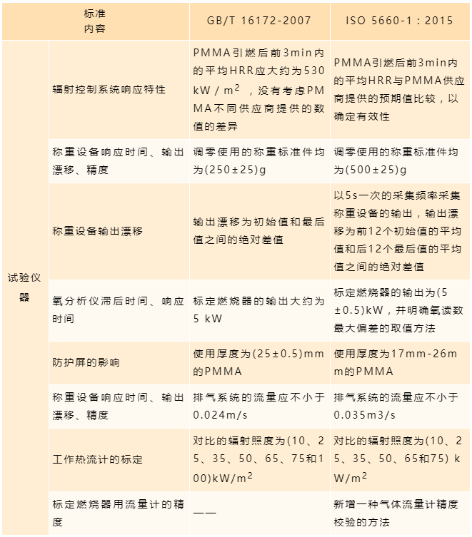 尊龙凯时人生就是博 --官网入口