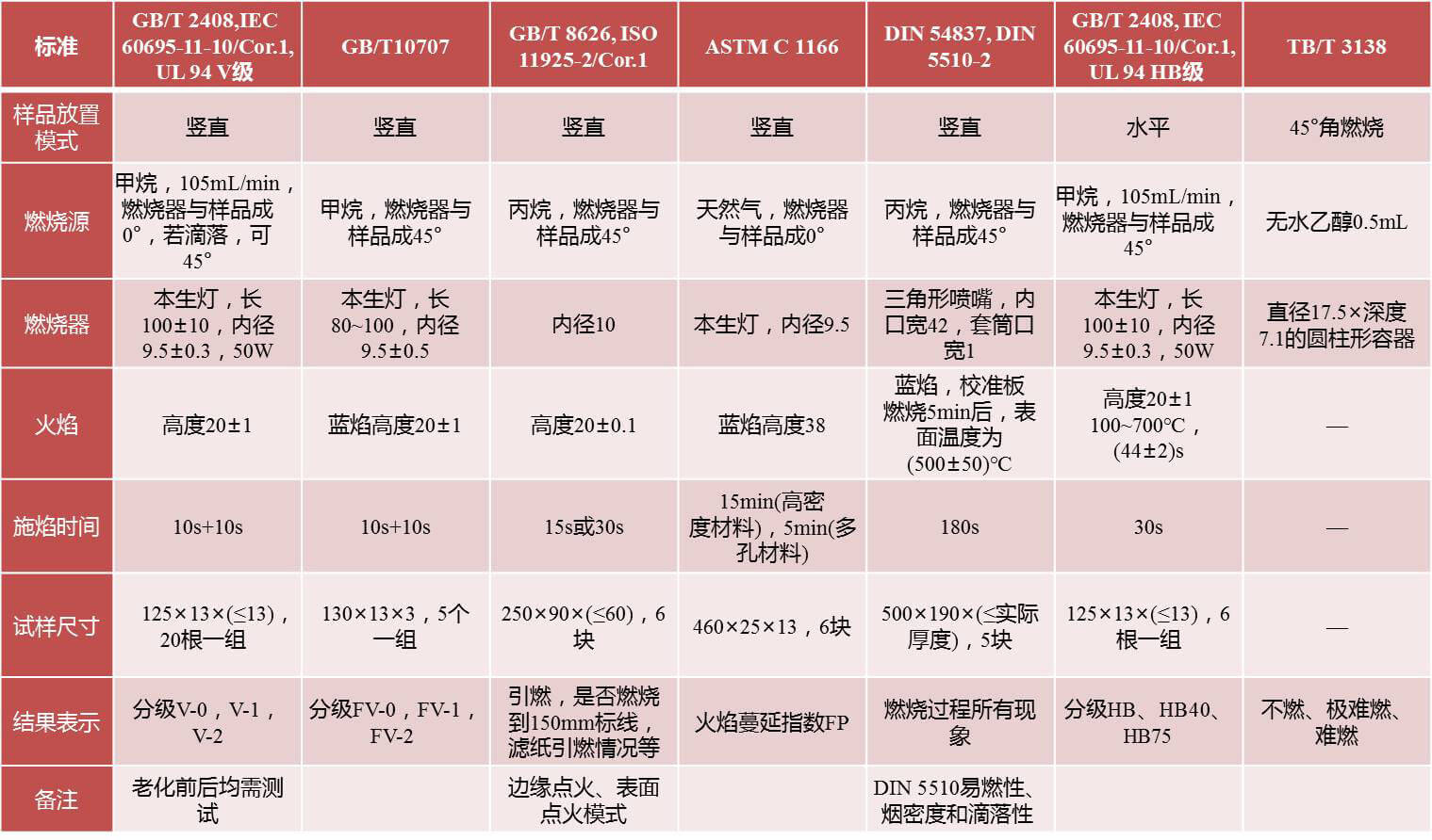 尊龙凯时人生就是博 --官网入口