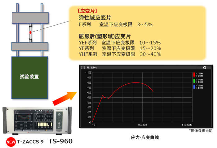 尊龙凯时人生就是博 --官网入口