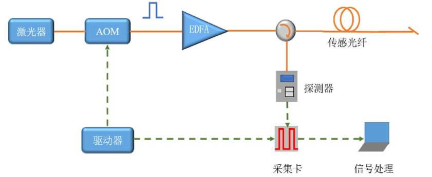 尊龙凯时人生就是博 --官网入口