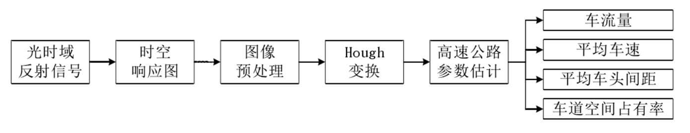 尊龙凯时人生就是博 --官网入口