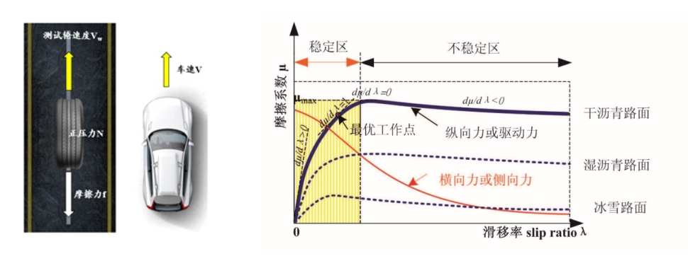 尊龙凯时人生就是博 --官网入口