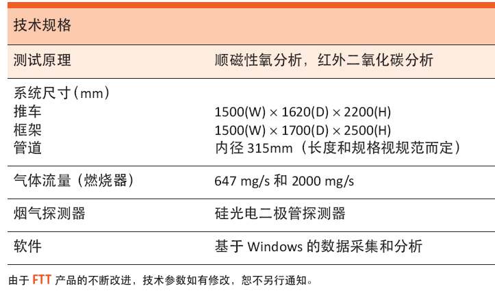 尊龙凯时人生就是博 --官网入口