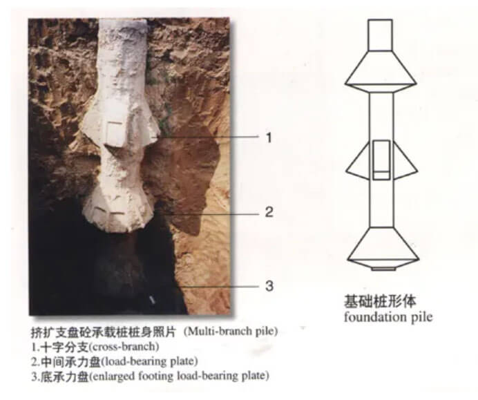 钢筋笼；げ愫穸,偏心水平,桩身外轮廓图,热法桩身完整性测试