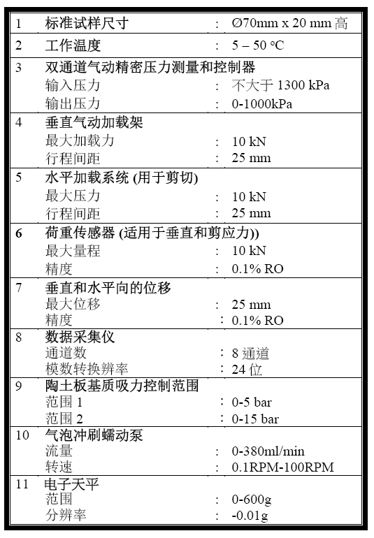 尊龙凯时人生就是博 --官网入口