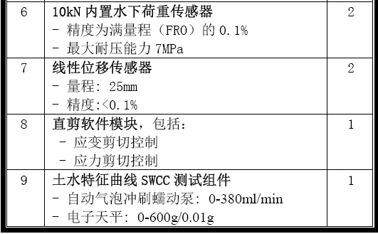 尊龙凯时人生就是博 --官网入口