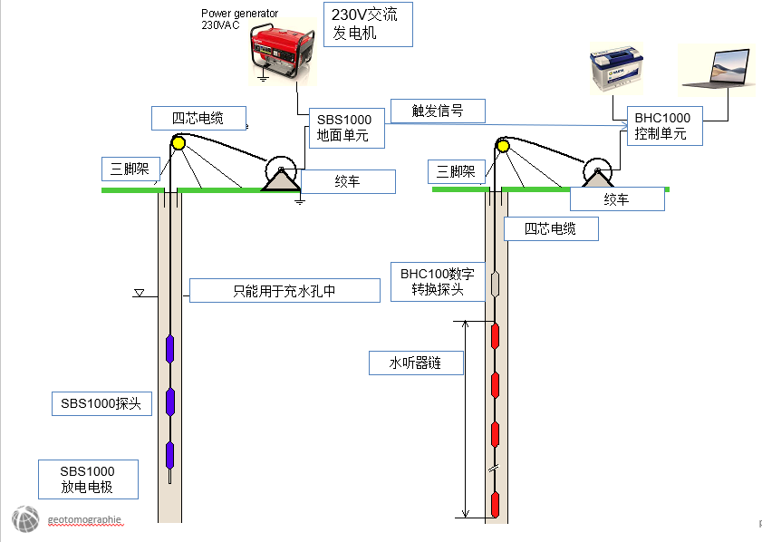 尊龙凯时人生就是博 --官网入口