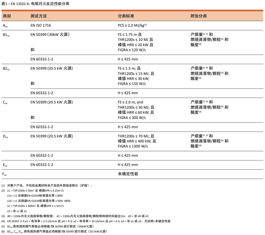 尊龙凯时人生就是博 --官网入口