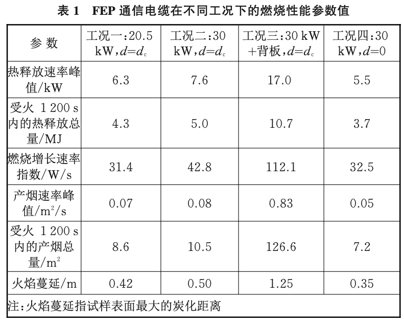 尊龙凯时人生就是博 --官网入口