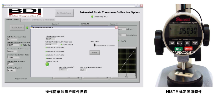 BDI自动应变传感器标定仪,操作简朴的用户软件界面,NIST自标定溯源套件