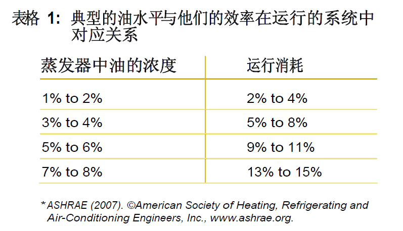 尊龙凯时人生就是博 --官网入口