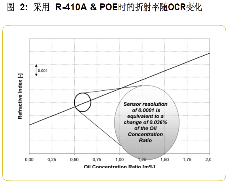 尊龙凯时人生就是博 --官网入口