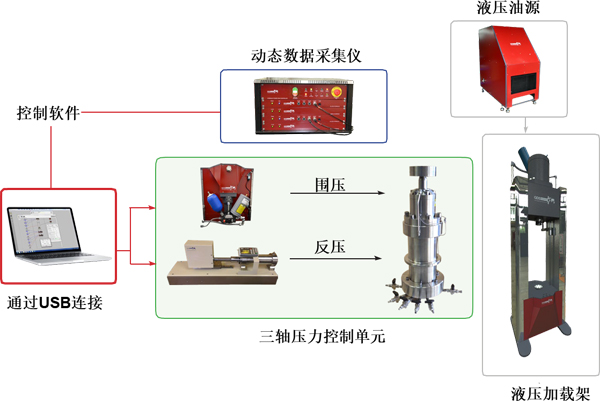 尊龙凯时人生就是博 --官网入口