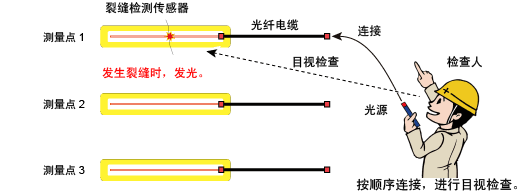 尊龙凯时人生就是博 --官网入口