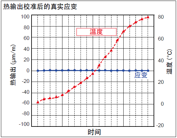 尊龙凯时人生就是博 --官网入口