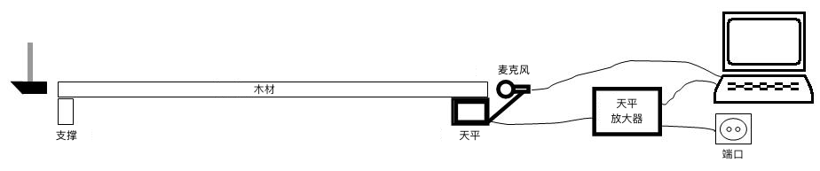 尊龙凯时人生就是博 --官网入口