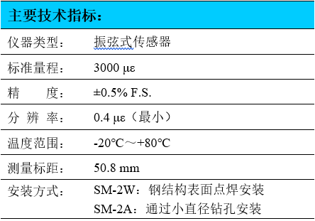 振弦式应变计,振弦应变计,应变计,耐侵蚀应变计