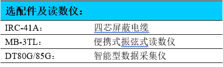 钢筋计,振弦式钢筋计,振弦钢筋计,锚杆计